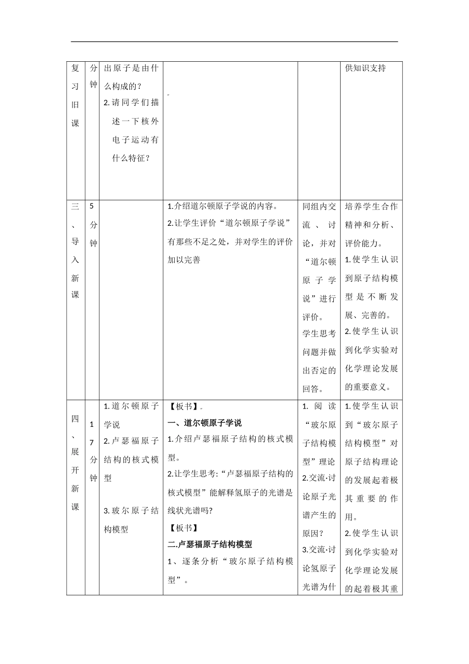 高中化学 物质结构与性质全册教案 鲁科版必修3_第2页