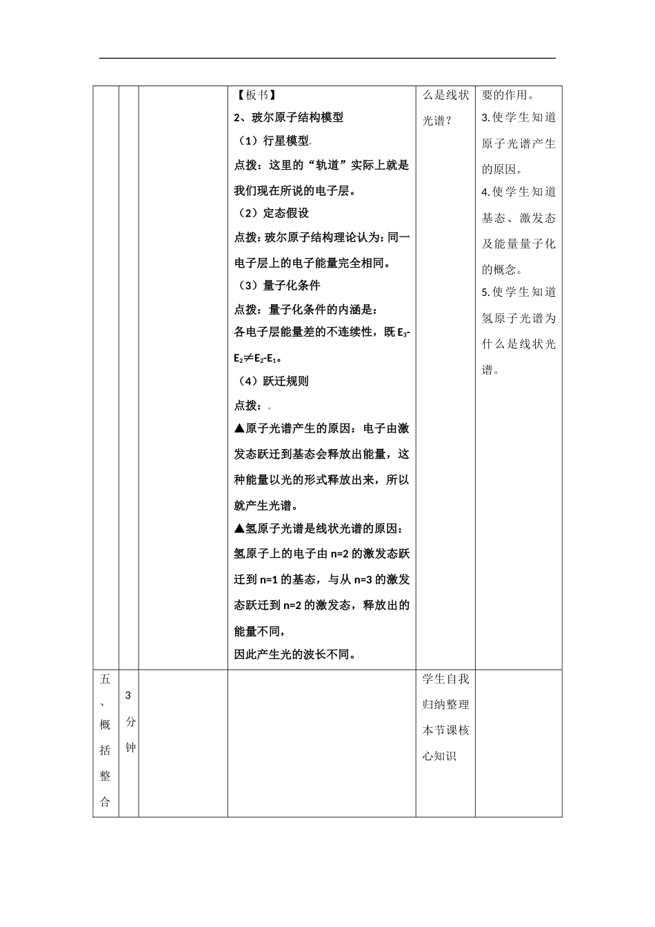高中化学 物质结构与性质全册教案 鲁科版必修3_第3页