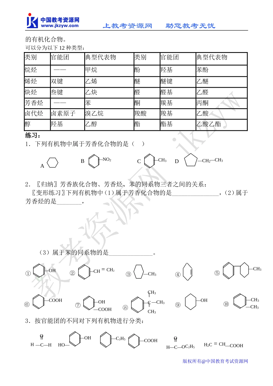 高中化学新人教选修5 有机化合物的分类2_第2页