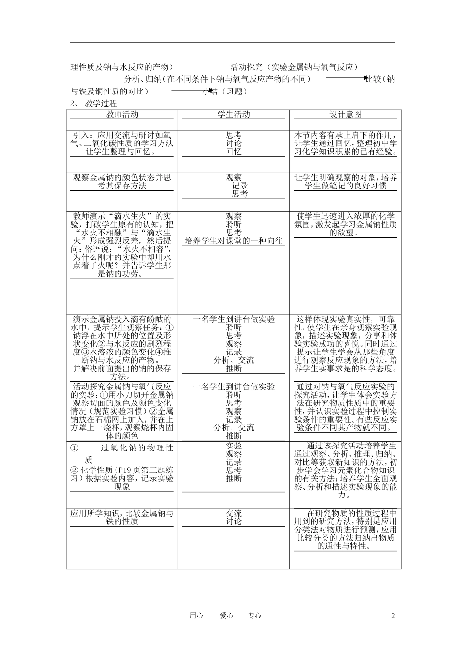 高中化学《研究物质性质的方法和程序》教案8 鲁科版必修1_第2页