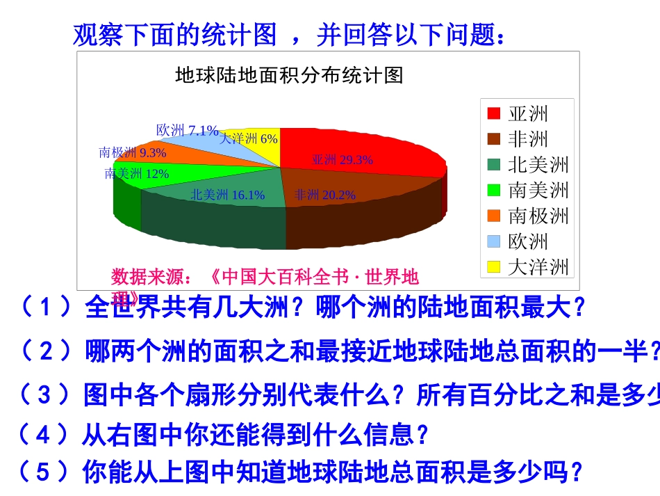 九年级数学上6.4扇形统计图人教版_第3页