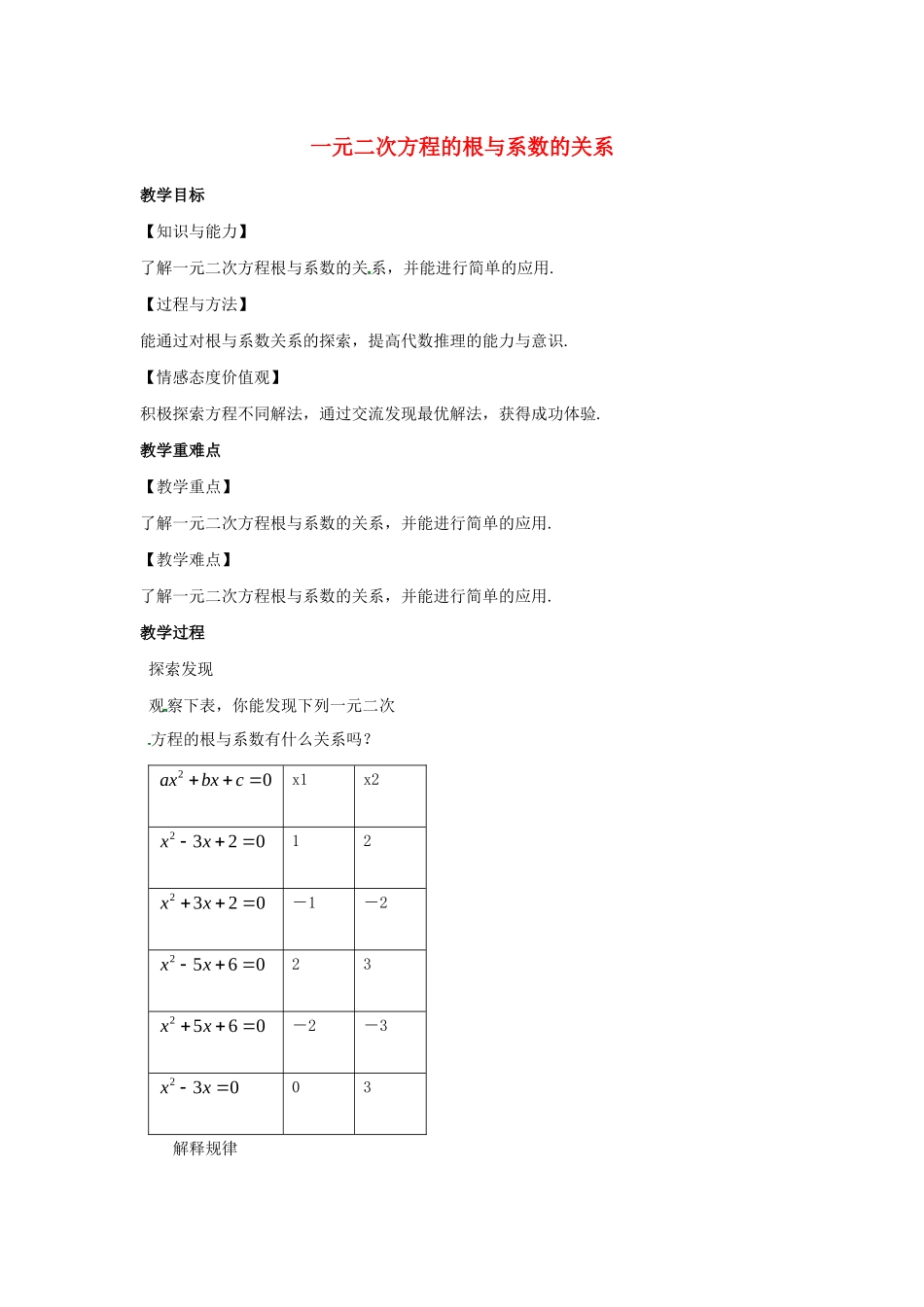 九年级数学上册 第1章 一元二次方程 1.3 一元二次方程的根与系数的关系教案（新版）苏科版-（新版）苏科版初中九年级上册数学教案_第1页