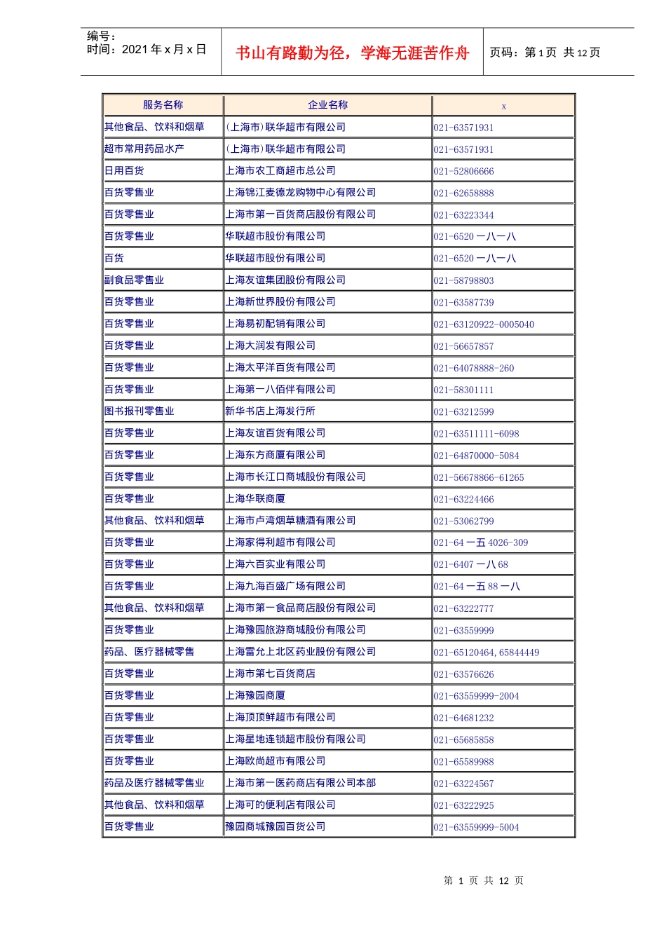 上海零售企业名录_第1页