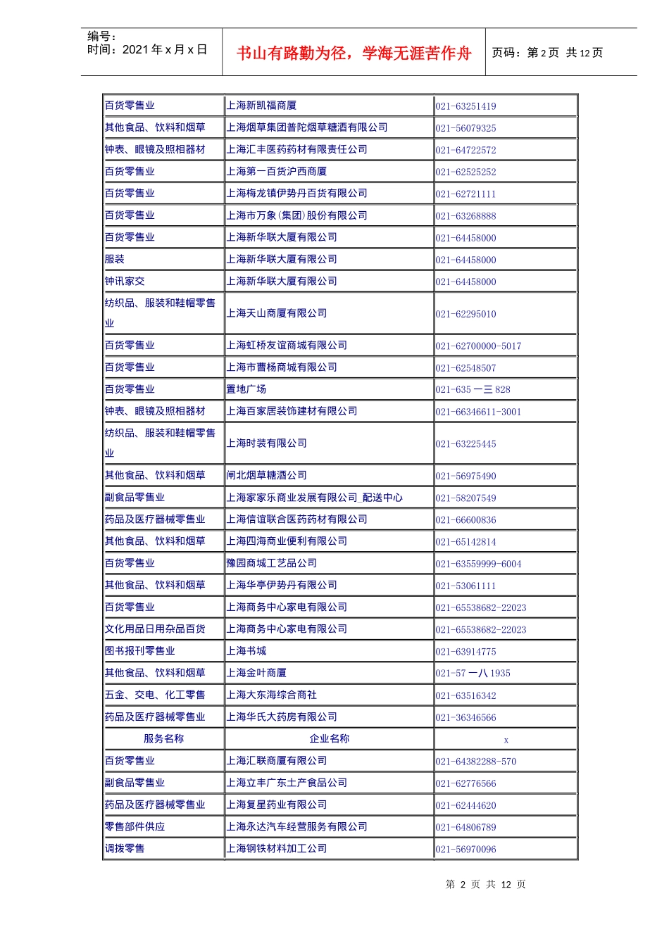 上海零售企业名录_第2页