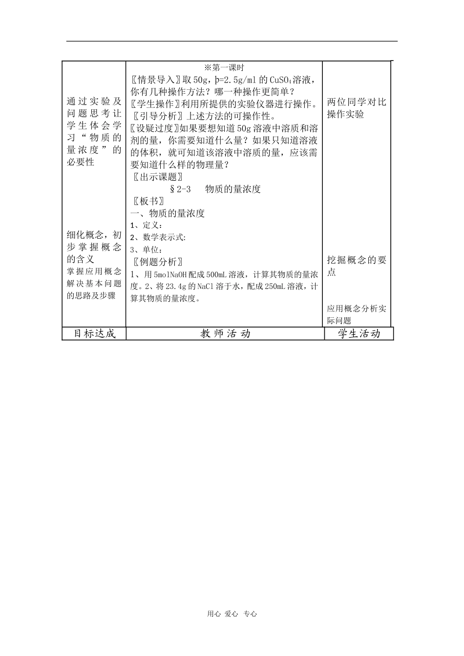 高中化学：1.2《物质的量浓度》教案（新人教必修1）_第2页
