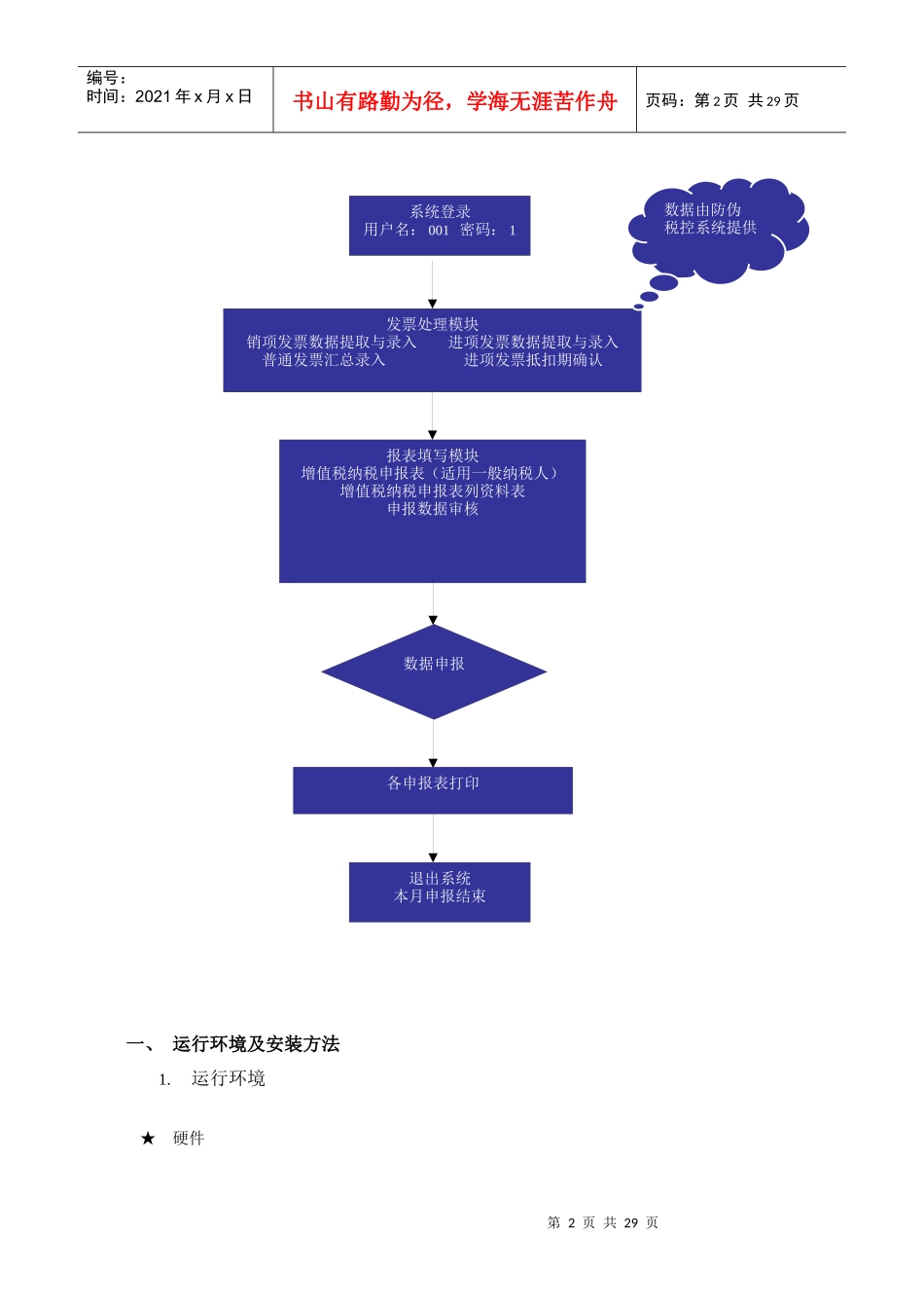 中税华通纳税申报电子信息采集系统_第2页