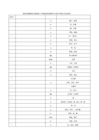 (完整版)冀教版七年级下册英语词汇表及短语(中文)
