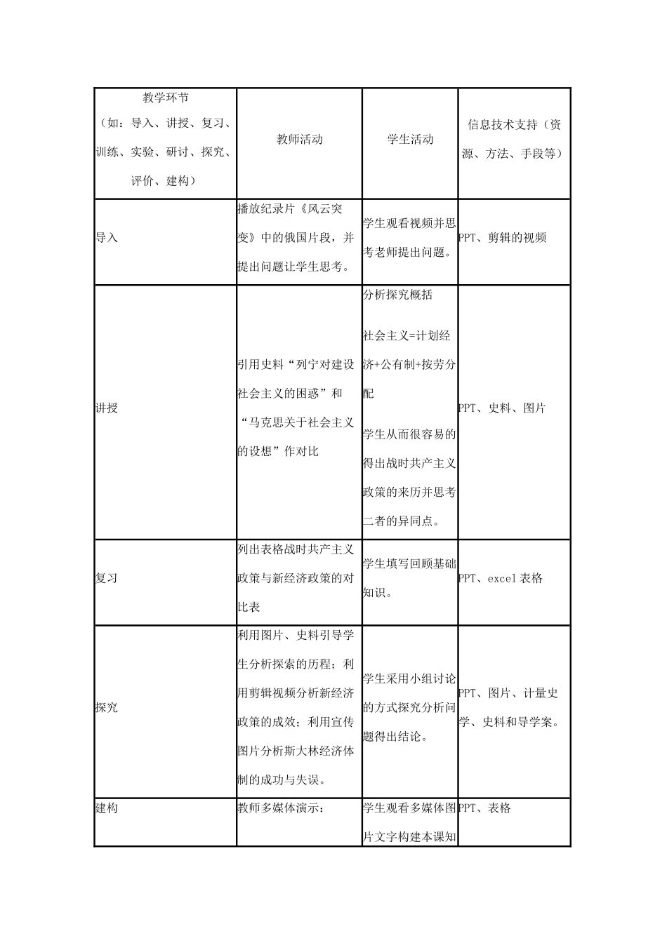 高中历史 第14课 社会主义经济体制的建立教案6 岳麓版必修2-岳麓版高一必修2历史教案_第3页