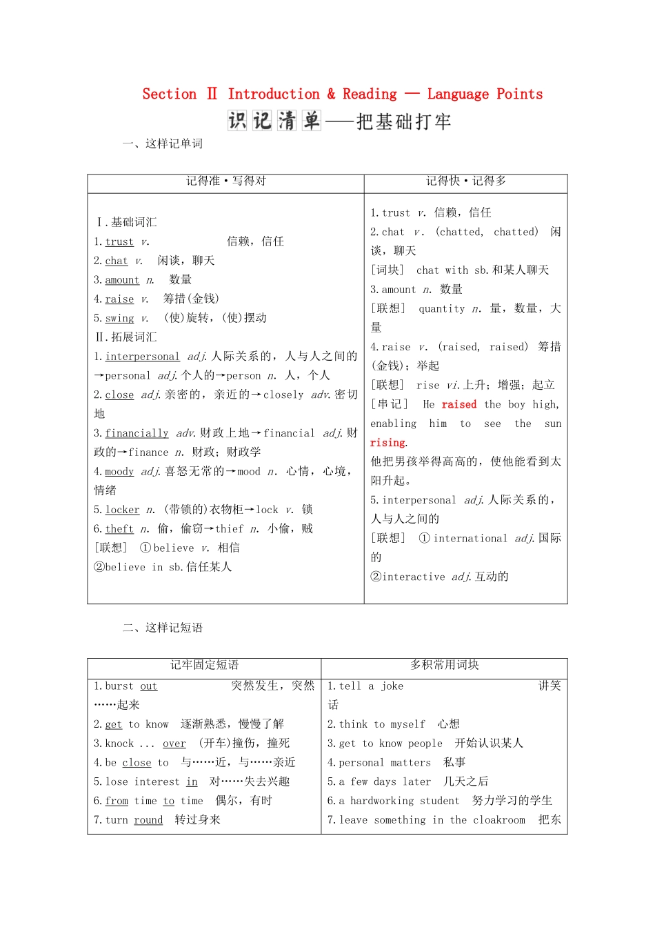 高中英语 Module 3 Interpersonal Relationships—Friendship Section Ⅱ Introduction  Reading — Language Points教案（含解析）外研版选修6-外研版高二选修6英语教案_第1页