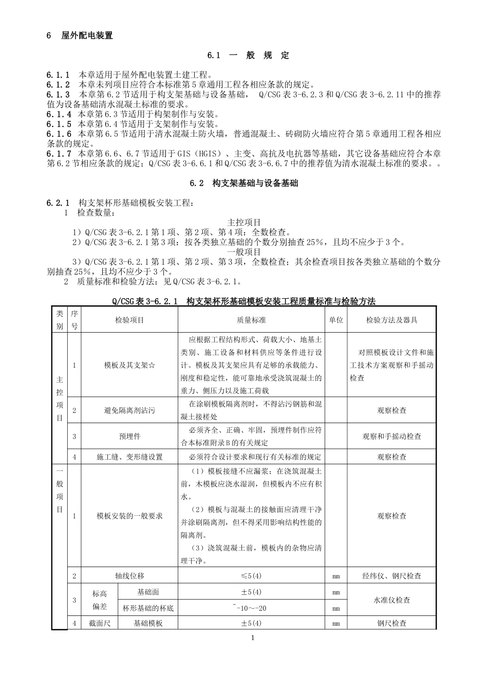 10kV～500kV输变电及配电工程质量验收与评定标准-变电_第1页