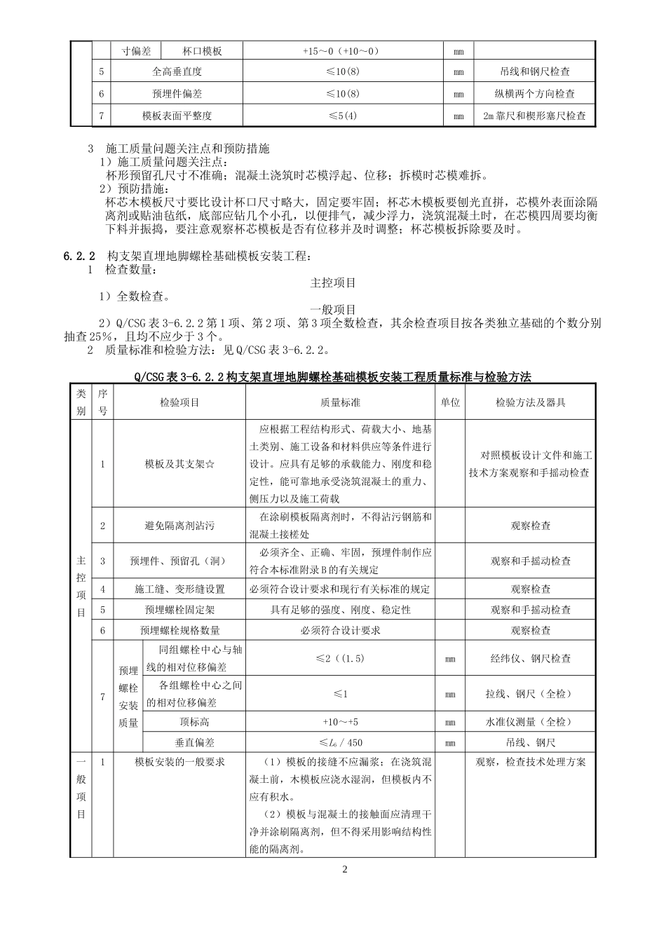 10kV～500kV输变电及配电工程质量验收与评定标准-变电_第2页