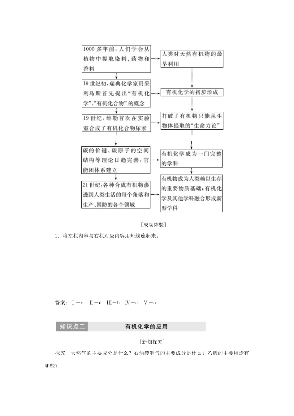 高中化学 第1部分 专题1 第一单元 有机化学的发展与应用讲义（含解析）苏教版选修5-苏教版高二选修5化学教案_第2页