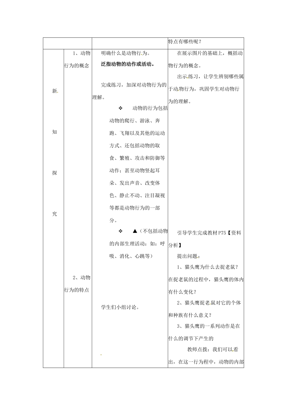 八年级生物上册 4.2.1 动物行为的特点教学设计 （新版）冀教版-（新版）冀教版初中八年级上册生物教案_第2页