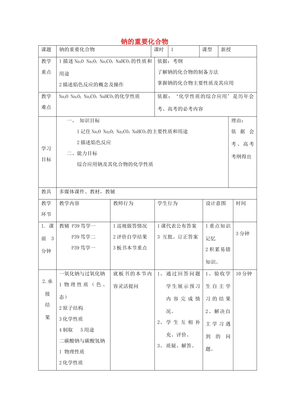 高中化学 第三章 金属及其化合物 3.2.1 钠的重要化合物教案 新人教版必修1-新人教版高一必修1化学教案_第1页