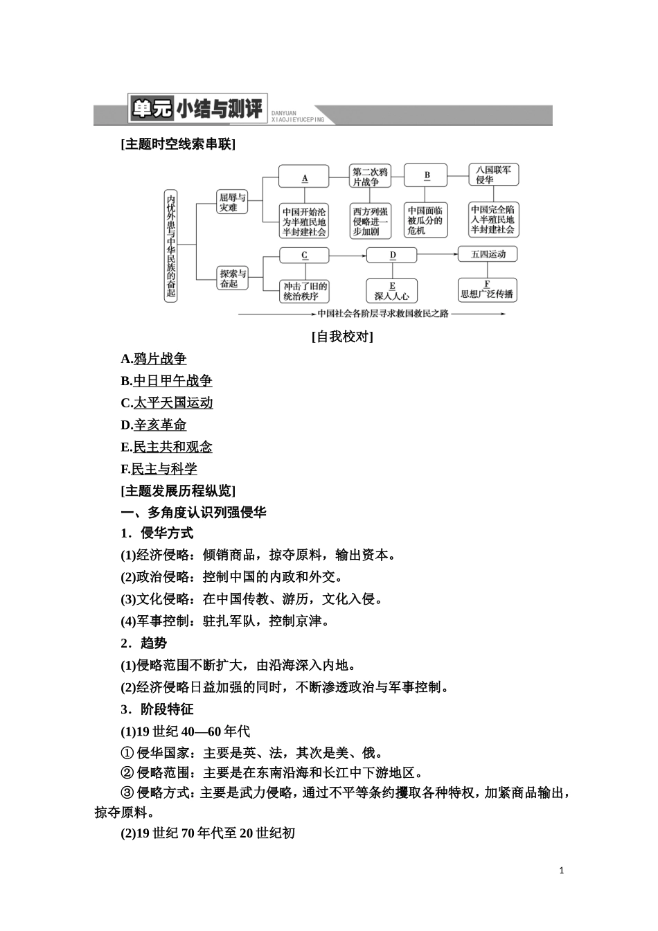 高中历史 第4单元 内忧外患与中华民族的奋起单元小结与测评教师用书 岳麓版必修1-岳麓版高一必修1历史教案_第1页