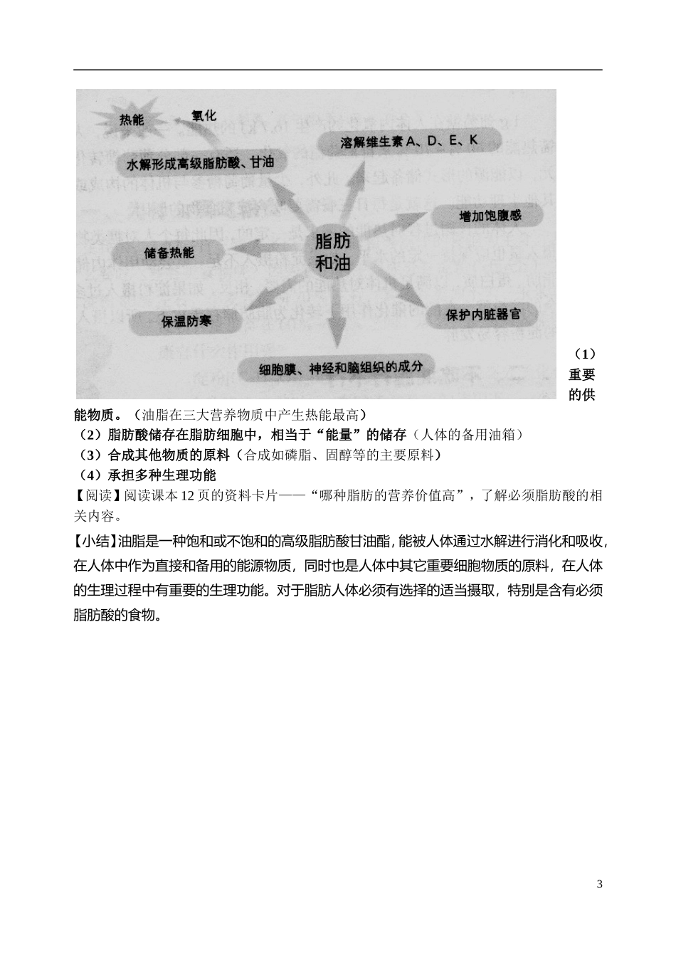 高中化学《重要的体内能源—油脂》教案3 新人教版选修1_第3页