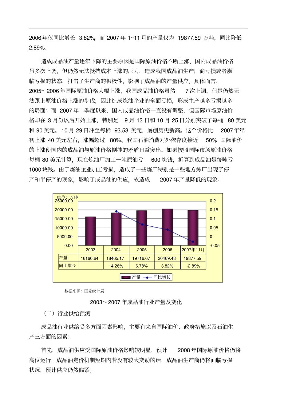 成品油行业风险分析_第2页