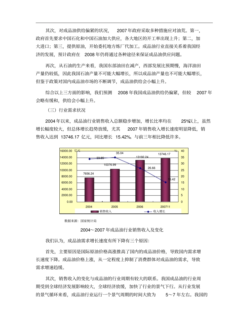 成品油行业风险分析_第3页