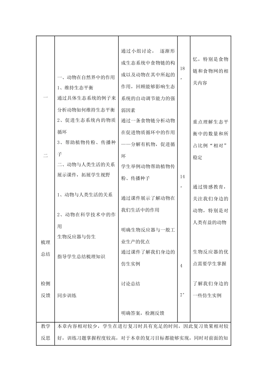 八年级生物上册 5.3 动物在生物圈中的作用教案1 （新版）新人教版_第2页