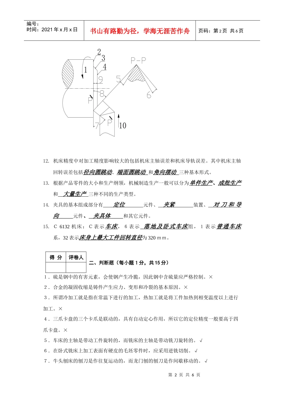 Cevefnu机械制造基础试题 正式答案_第2页