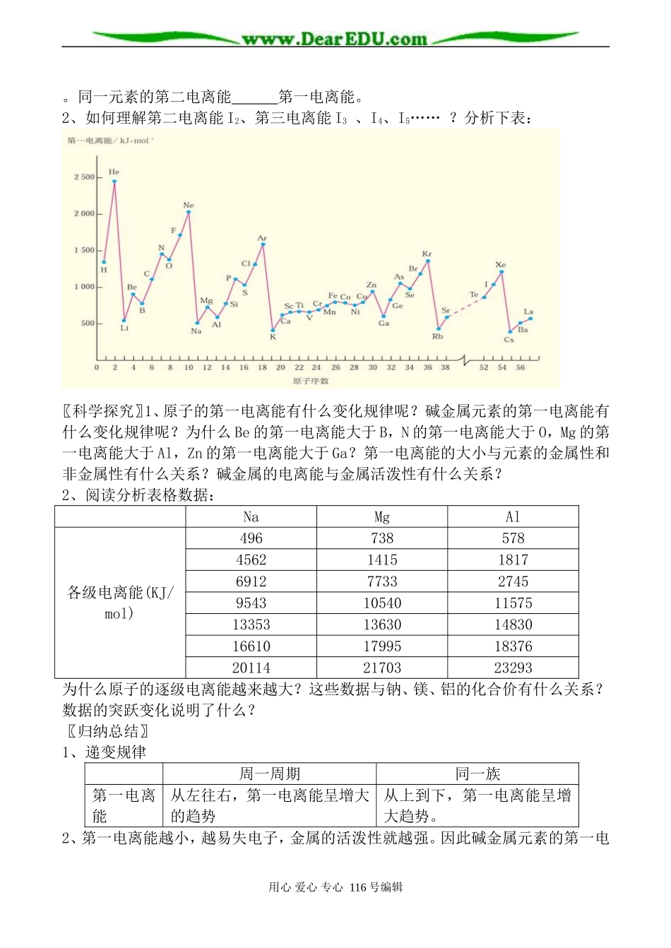 高中化学新人教选修3 原子结构与元素的性质 第2课时2_第2页