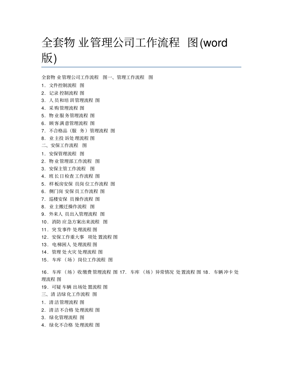 全套物业管理公司工作流程图(word版)_第1页