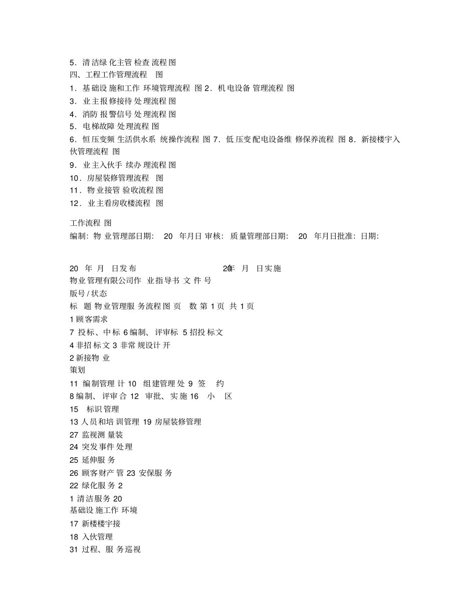 全套物业管理公司工作流程图(word版)_第2页