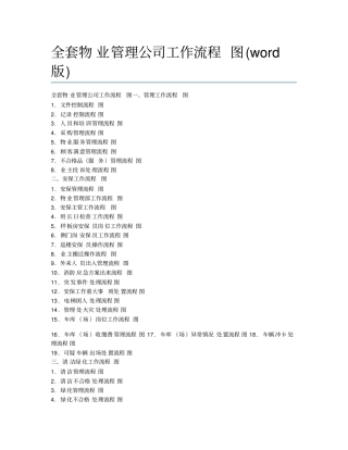 全套物业管理公司工作流程图(word版)