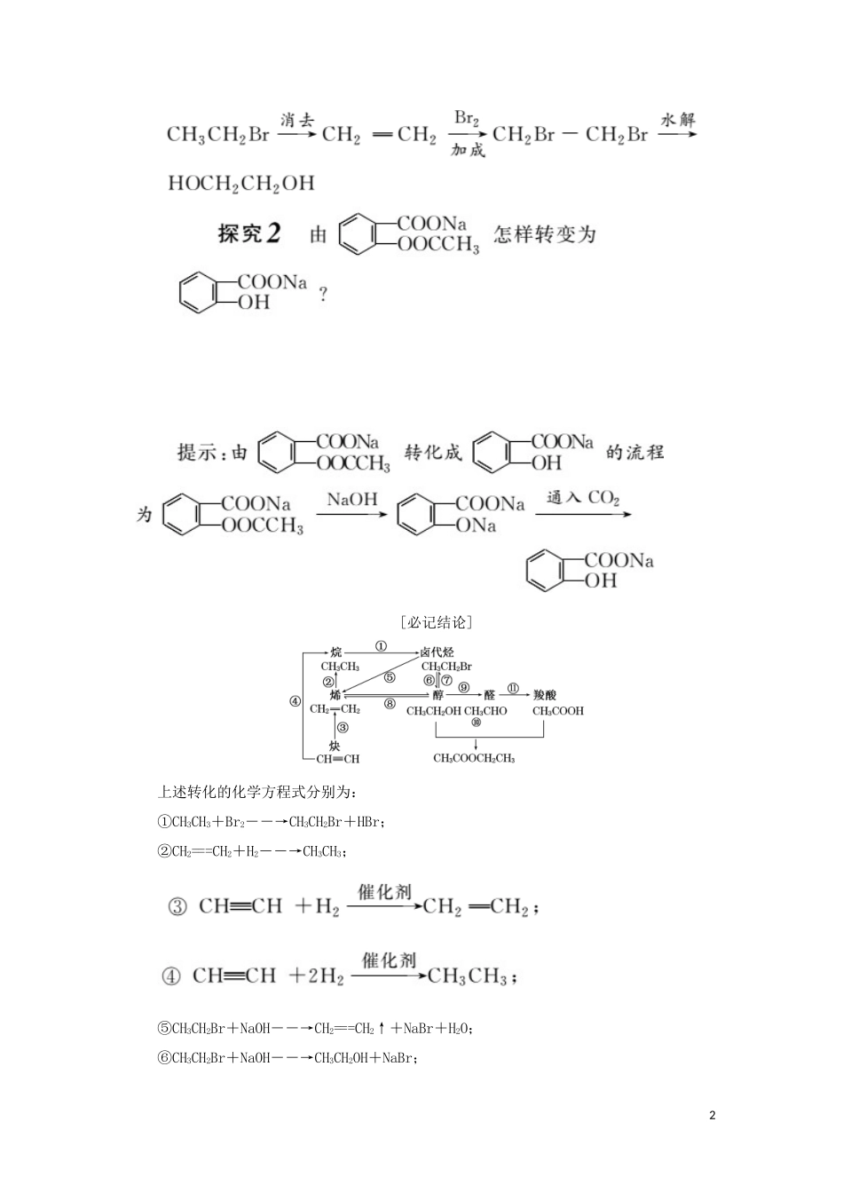 高中化学 第1部分 专题4 第三单元 第三课时 重要有机物之间的相互转化讲义（含解析）苏教版选修5-苏教版高二选修5化学教案_第2页