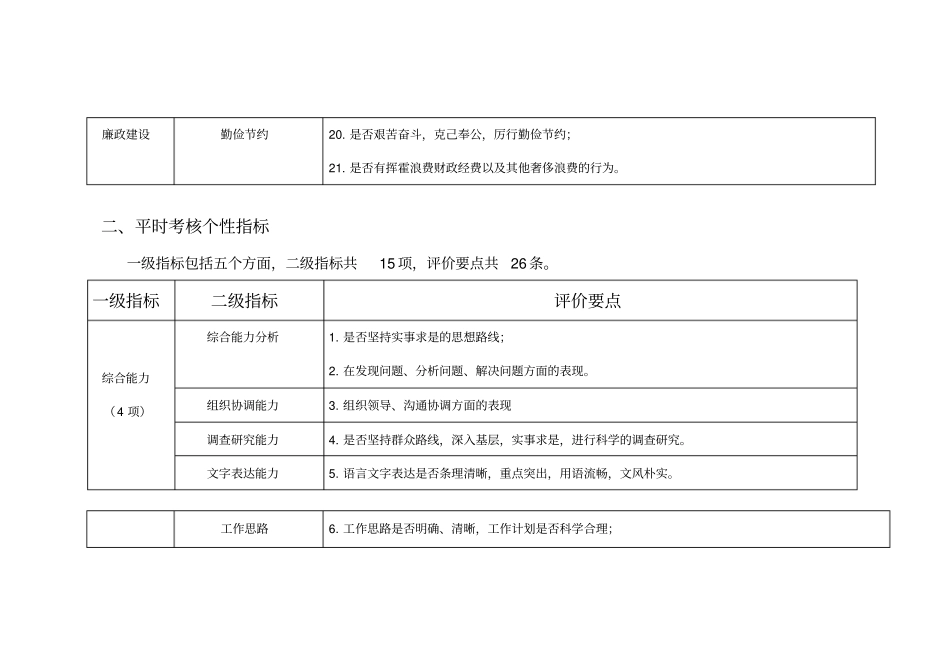 平时考核指标参考_第3页