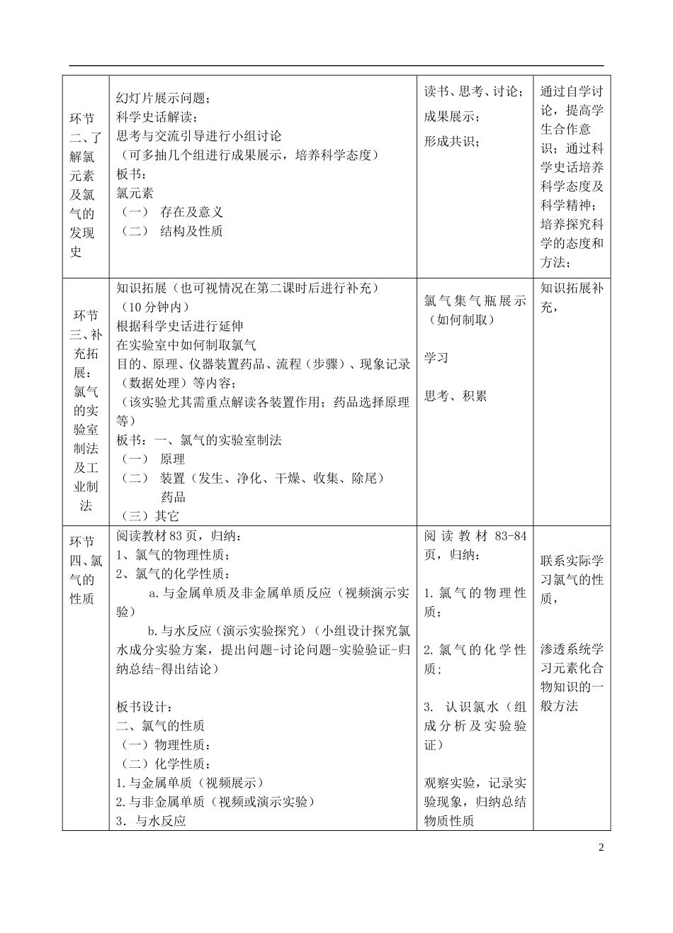 高中化学上学期《富集在海水中的元素---氯（第一课时）》教学设计-人教版高中全册化学教案_第2页