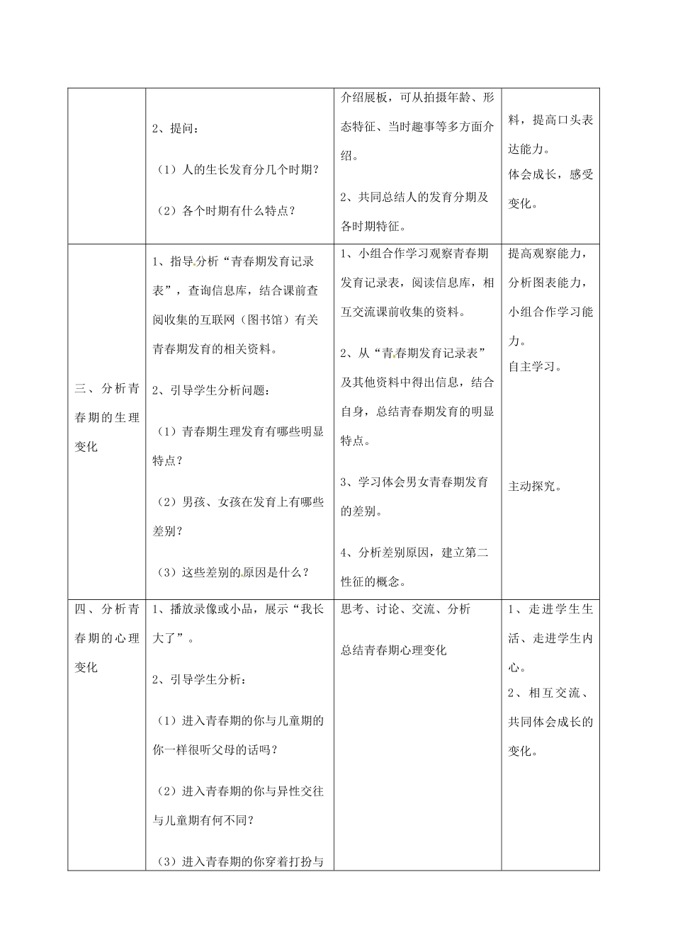 八年级生物上册 第7单元 第21章 第2节 人的个体发育教案 （新版）苏科版-（新版）苏科版初中八年级上册生物教案_第2页