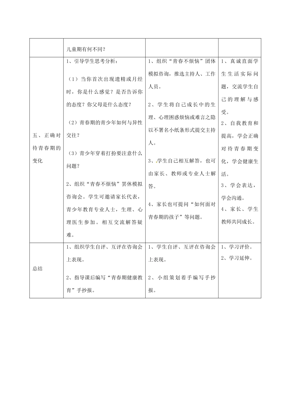 八年级生物上册 第7单元 第21章 第2节 人的个体发育教案 （新版）苏科版-（新版）苏科版初中八年级上册生物教案_第3页
