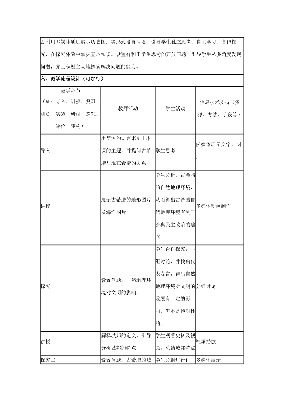 高中历史 第6课 雅典城邦的民主政治教案13 岳麓版必修1-岳麓版高一必修1历史教案_第2页