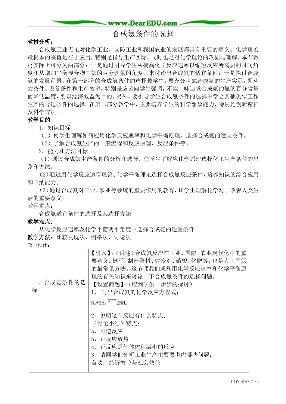 高中化学必修选修合成氨条件的选择_第1页
