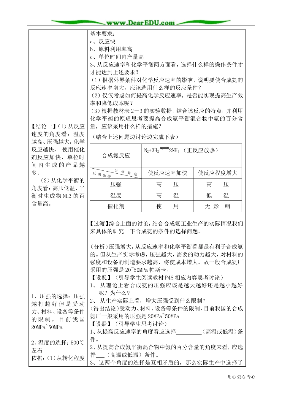 高中化学必修选修合成氨条件的选择_第2页
