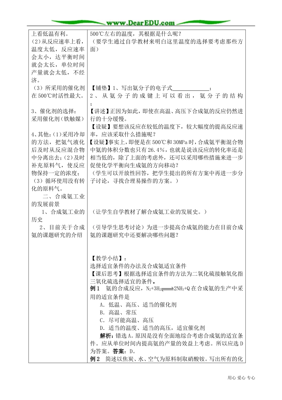 高中化学必修选修合成氨条件的选择_第3页
