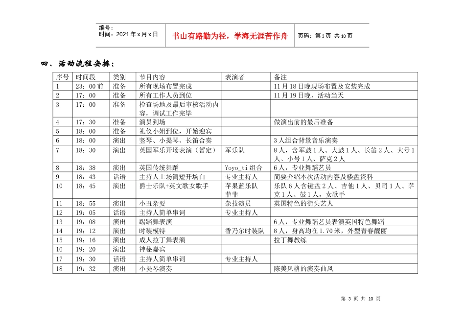XXX楼盘印象酒会策划方案_第3页