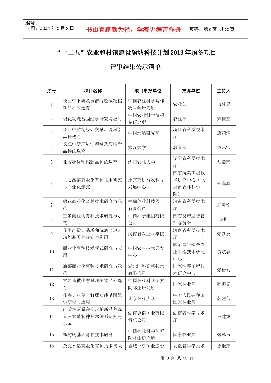 农业和村镇建设领域科技计划XXXX年预备项目_第1页