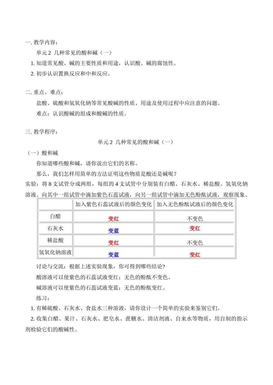 九年级化学上 单元2  几种常见的酸和碱（一）教案_第1页