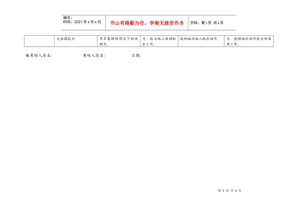 上海市电力公司市区供电公司干事行为规范考评表_第3页