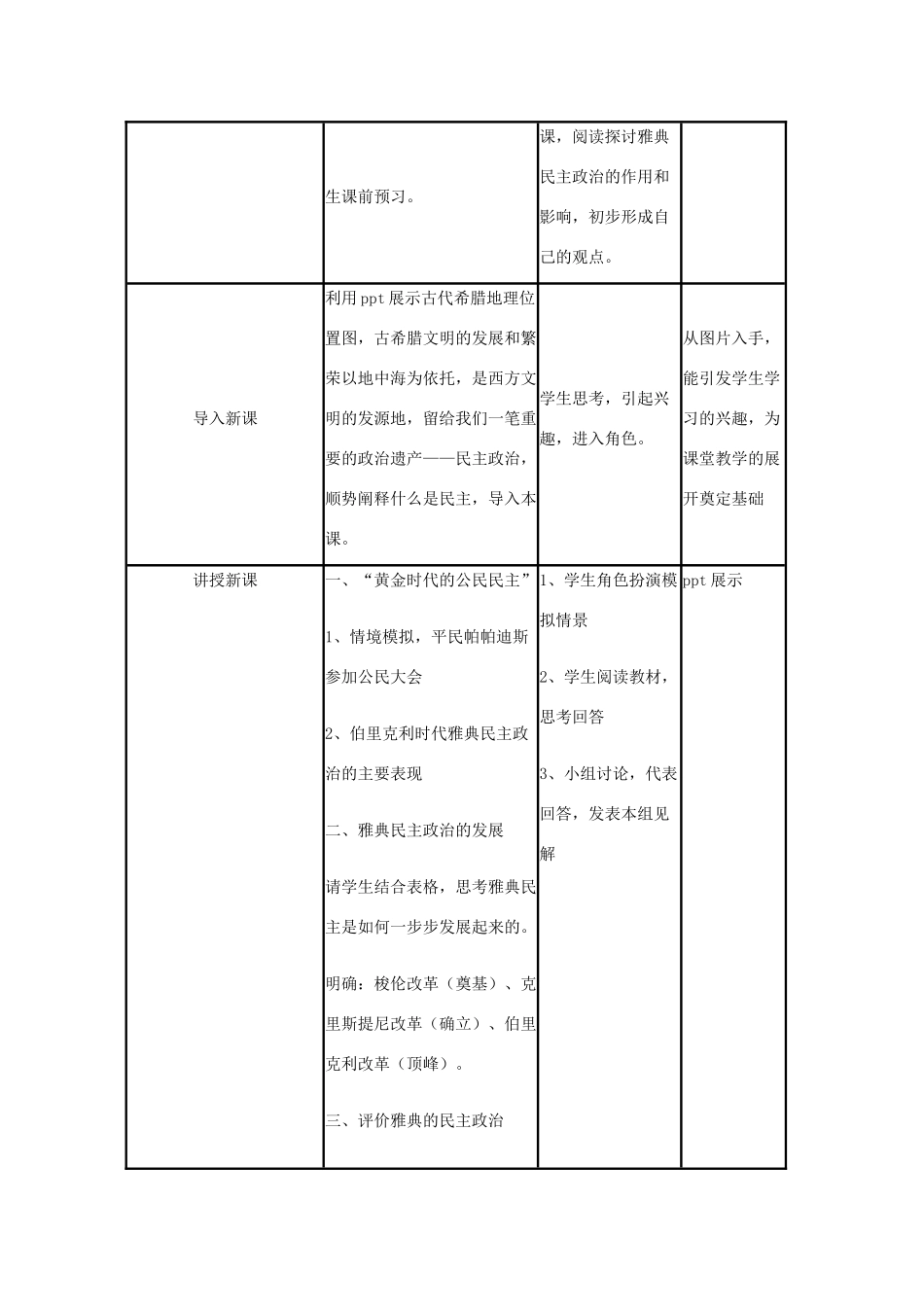 高中历史 第6课 雅典城邦的民主政治教案3 岳麓版必修1-岳麓版高一必修1历史教案_第3页