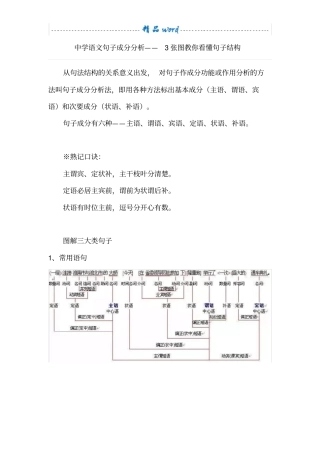 中学语文6种句子成分分析看懂句子结构