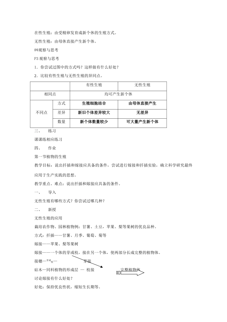 八年级生物下册 第七单元 生物圈中生命的延续和发展 第一章 生物的生殖和发育 第一节 植物的生殖教案2（新版）新人教版-（新版）新人教版初中八年级下册生物教案_第2页