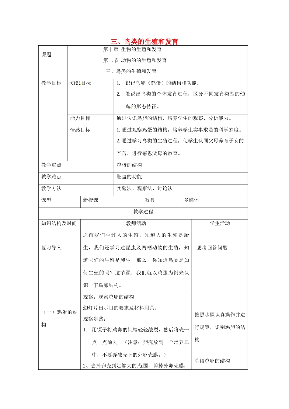 八年级生物上册 第10章 第2节 动物的的生殖和发育（三 鸟类的生殖和发育）教案 北京课改版-北京课改版初中八年级上册生物教案_第1页