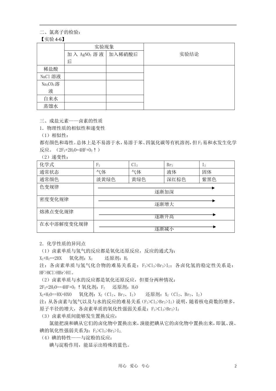 高中化学《富集在海水中的元素—氯》教案11 新人教版必修1_第2页