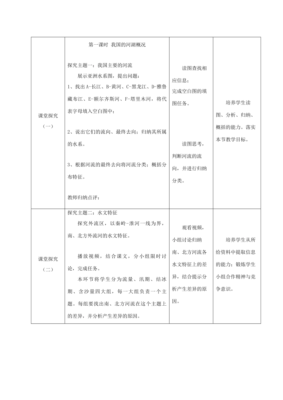 八年级地理上册 2.3 河流教学设计 （新版）粤教版-（新版）粤教版初中八年级上册地理教案_第3页
