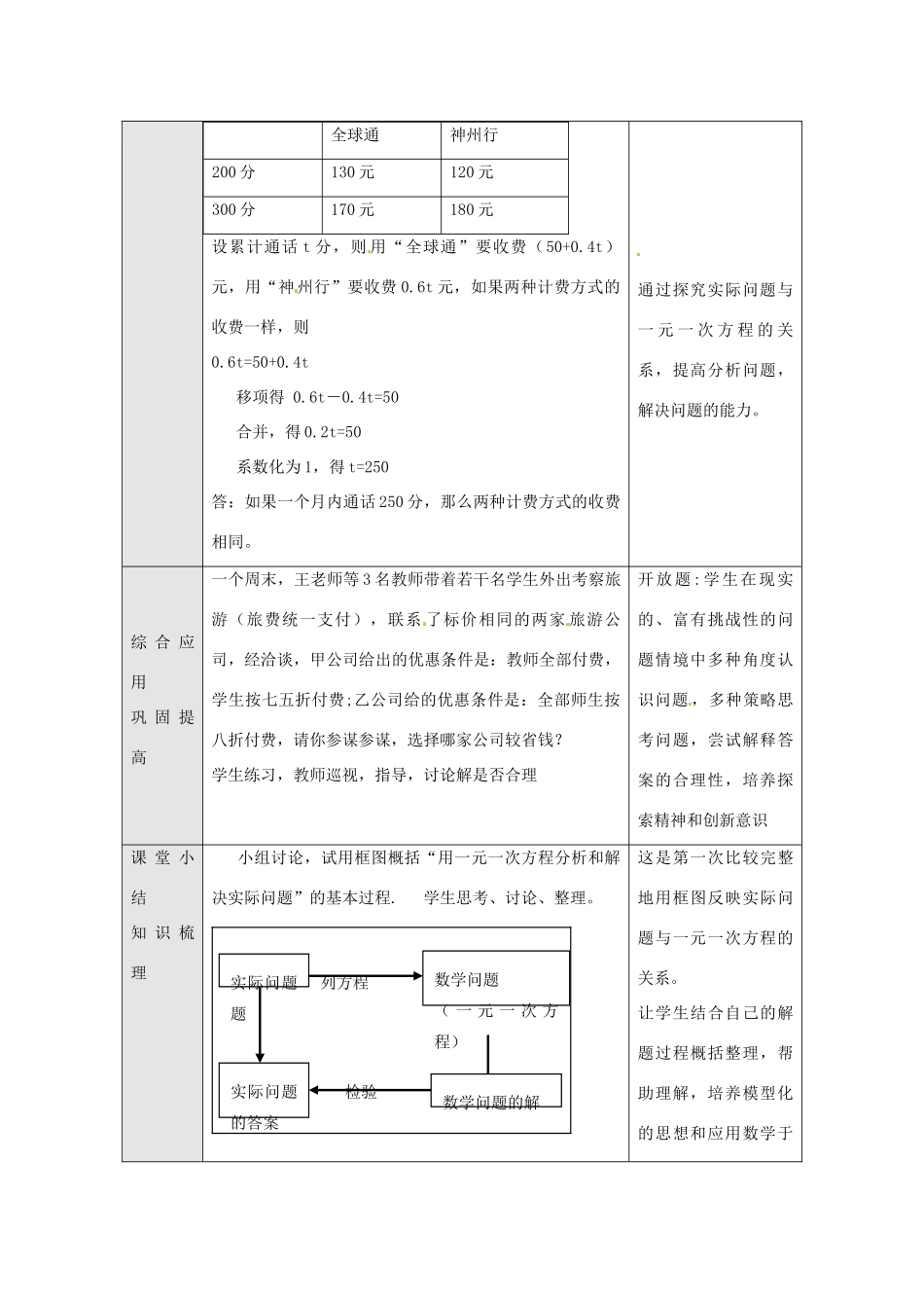 湖北省武汉市为明实验学校七年级数学上册《2.2.4 从古老的代数书说起一元一次方程的讨论》教案 人教新课标版_第2页