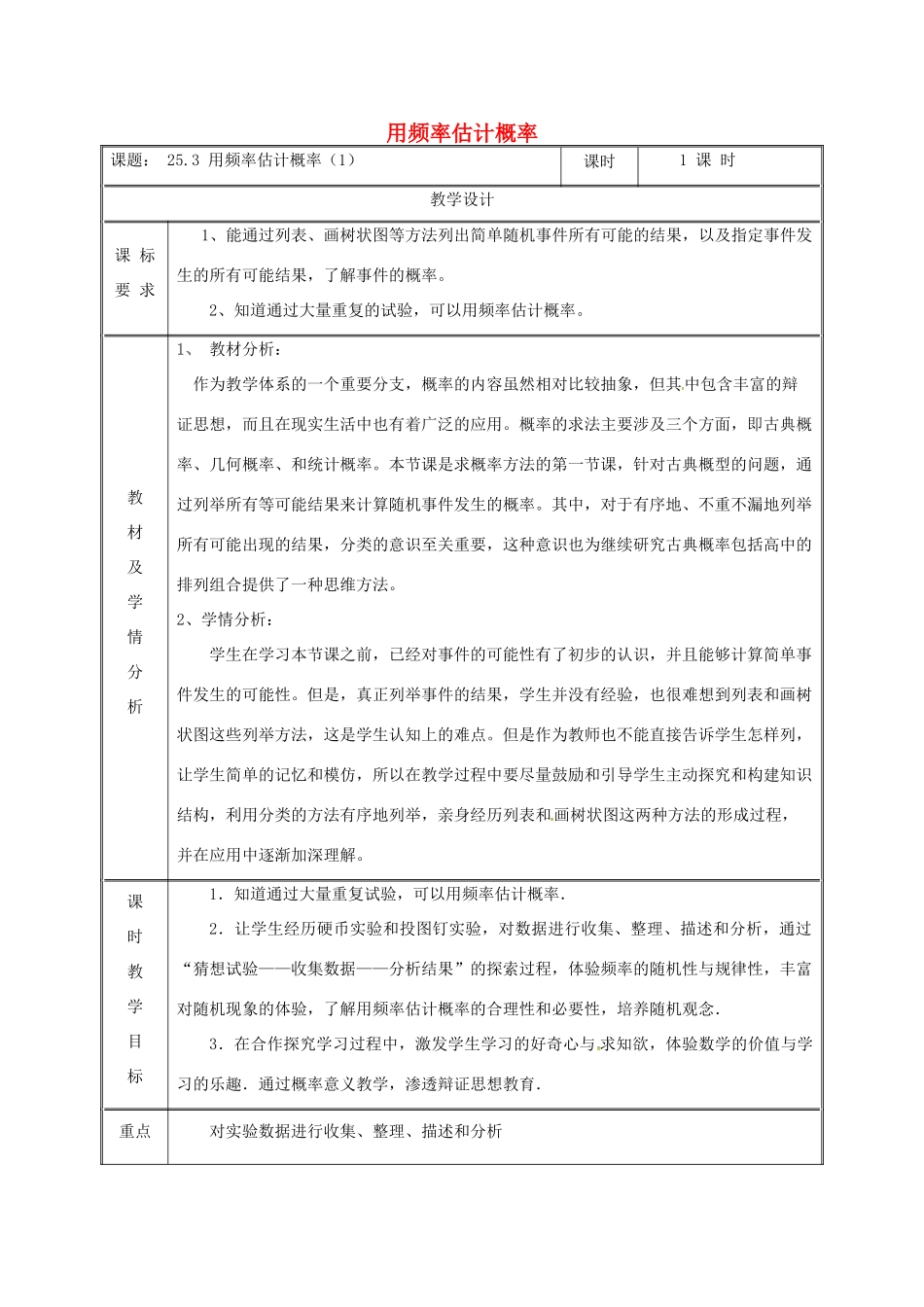 湖南省益阳市资阳区迎丰桥镇九年级数学上册 第二十五章 概率初步 25.3 用频率估计概率（1）教案 （新版）新人教版-（新版）新人教版初中九年级上册数学教案_第1页