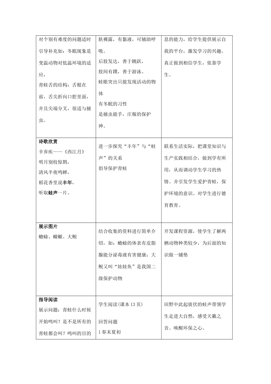 八年级生物下册 7.1.3《两栖动物的生殖和发育》教案 新人教版_第3页
